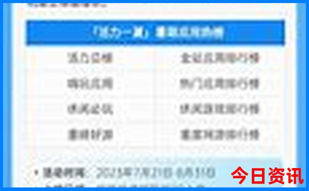 贵州的旅游景点都有哪些地方