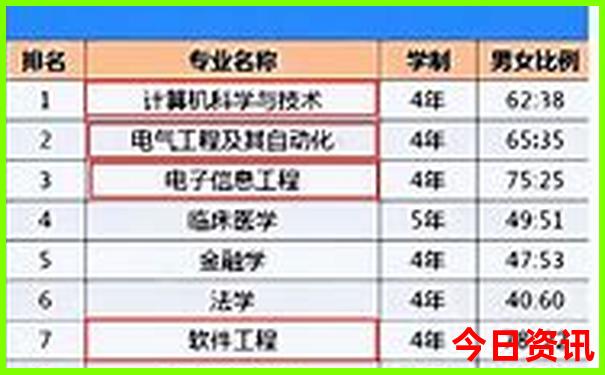 黄龙景区有到九寨沟的车吗